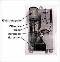 parttimer.jpg (8001 byte)